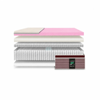 Viscotouch Plushy Soft