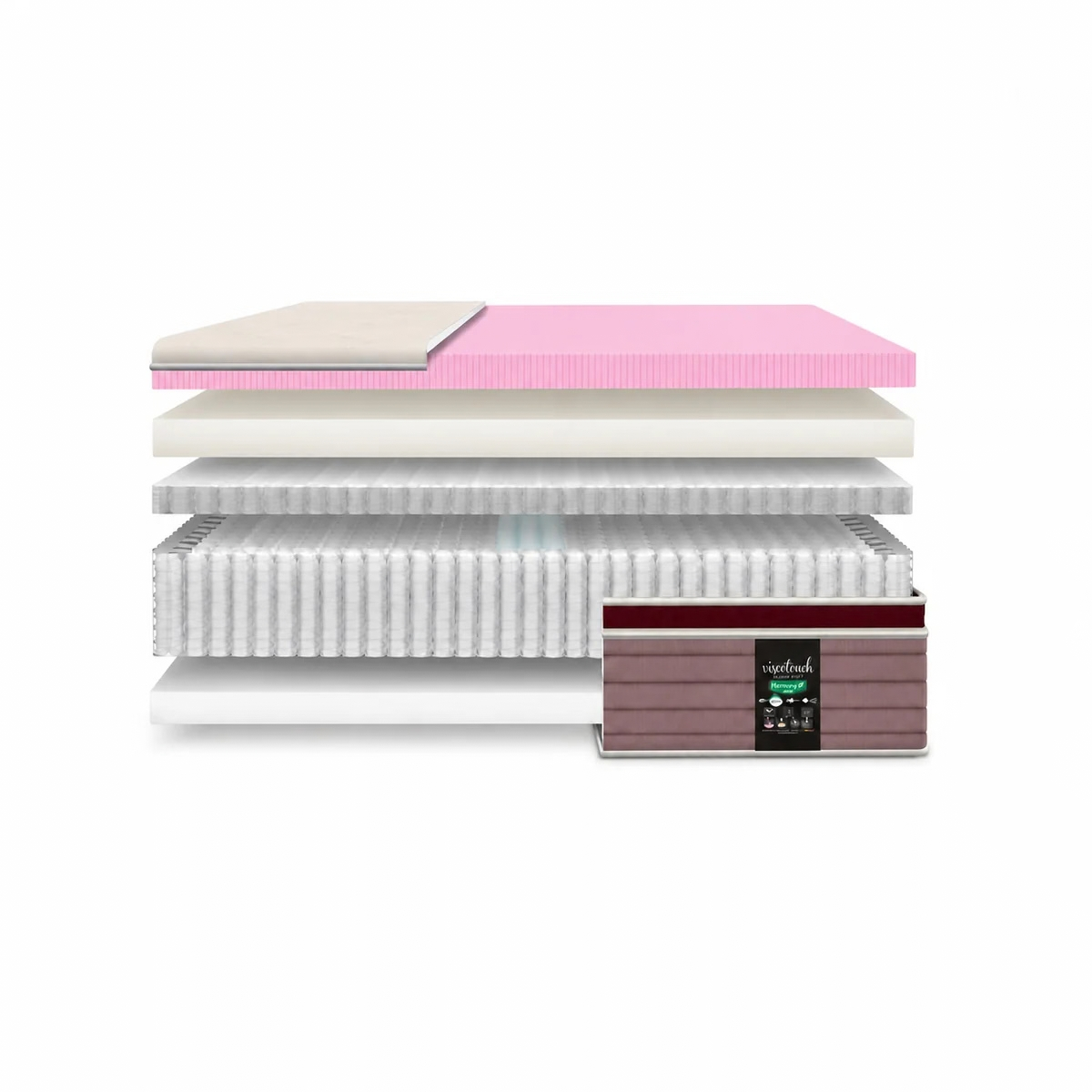 Viscotouch Plushy Soft